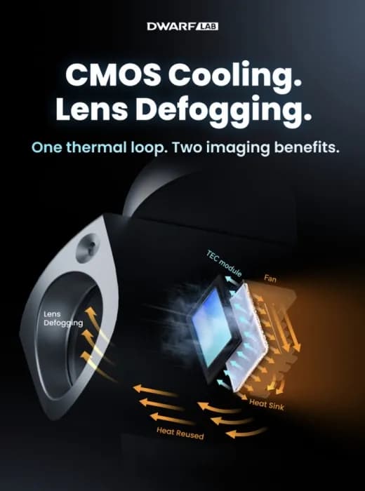 Active cooling, dew prevention and field stability.