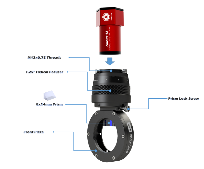 FHD-OAG MAX